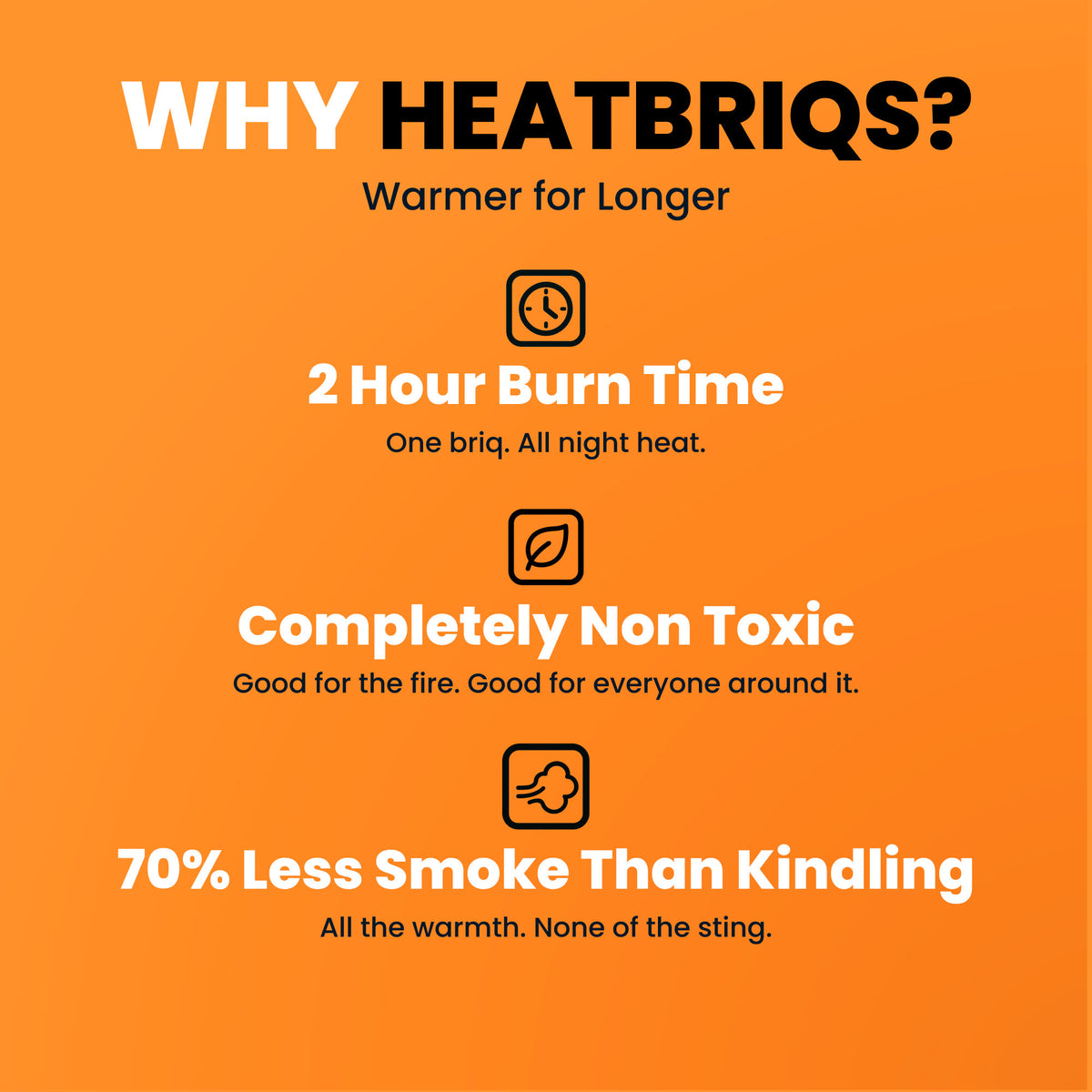 HeatBriqs Firewood Briquettes