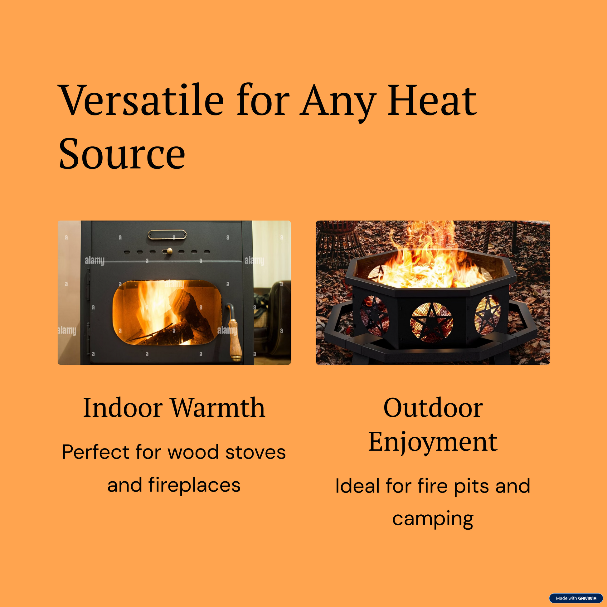 Advertisement for fire-related products on an orange background with text and images of a wood stove and fire pit.